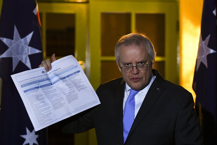 Border closures: Do we have to obey Scott Morrison’s national cabinet?