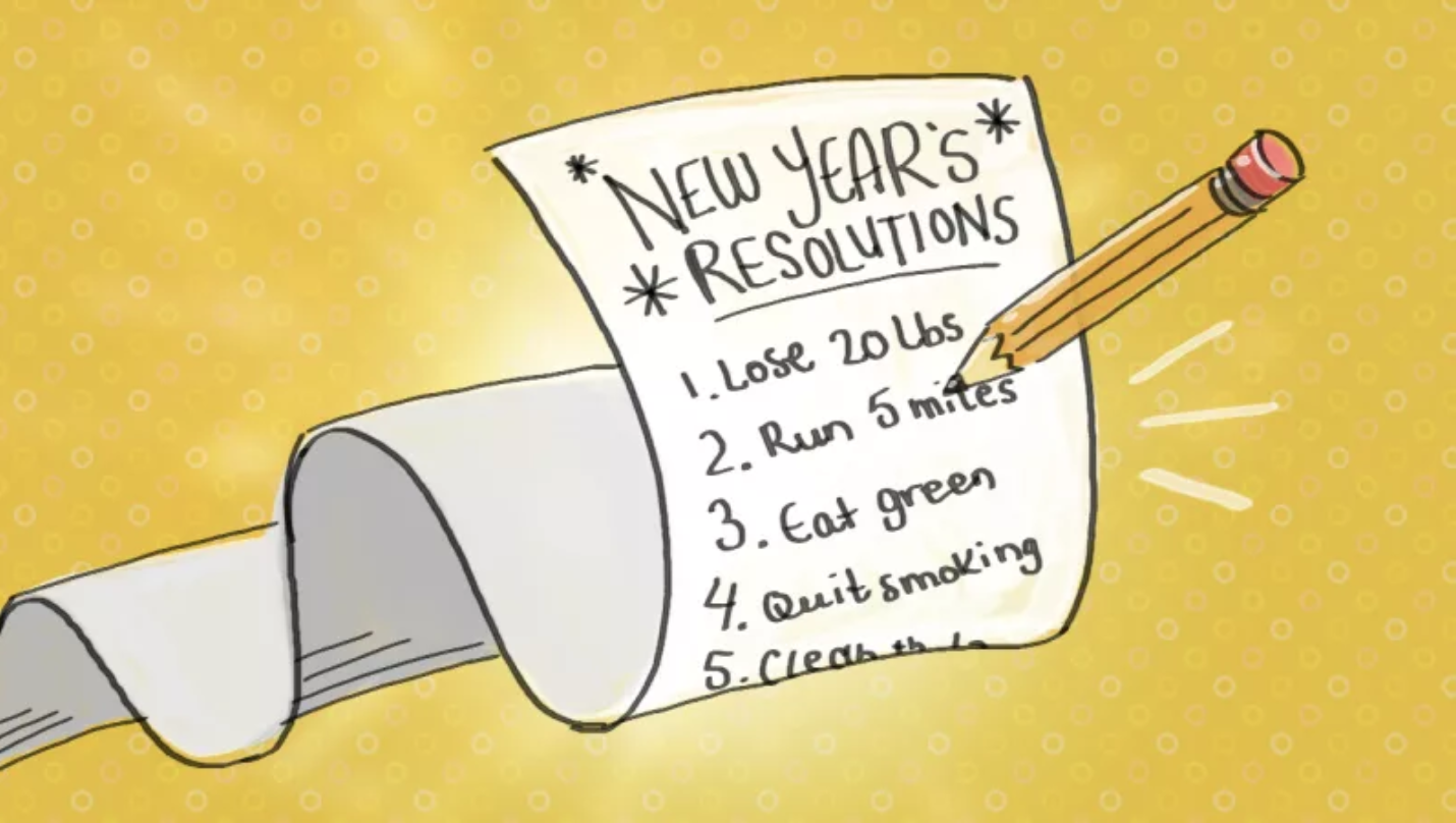 Ten tips to making resolutions that will actually stick